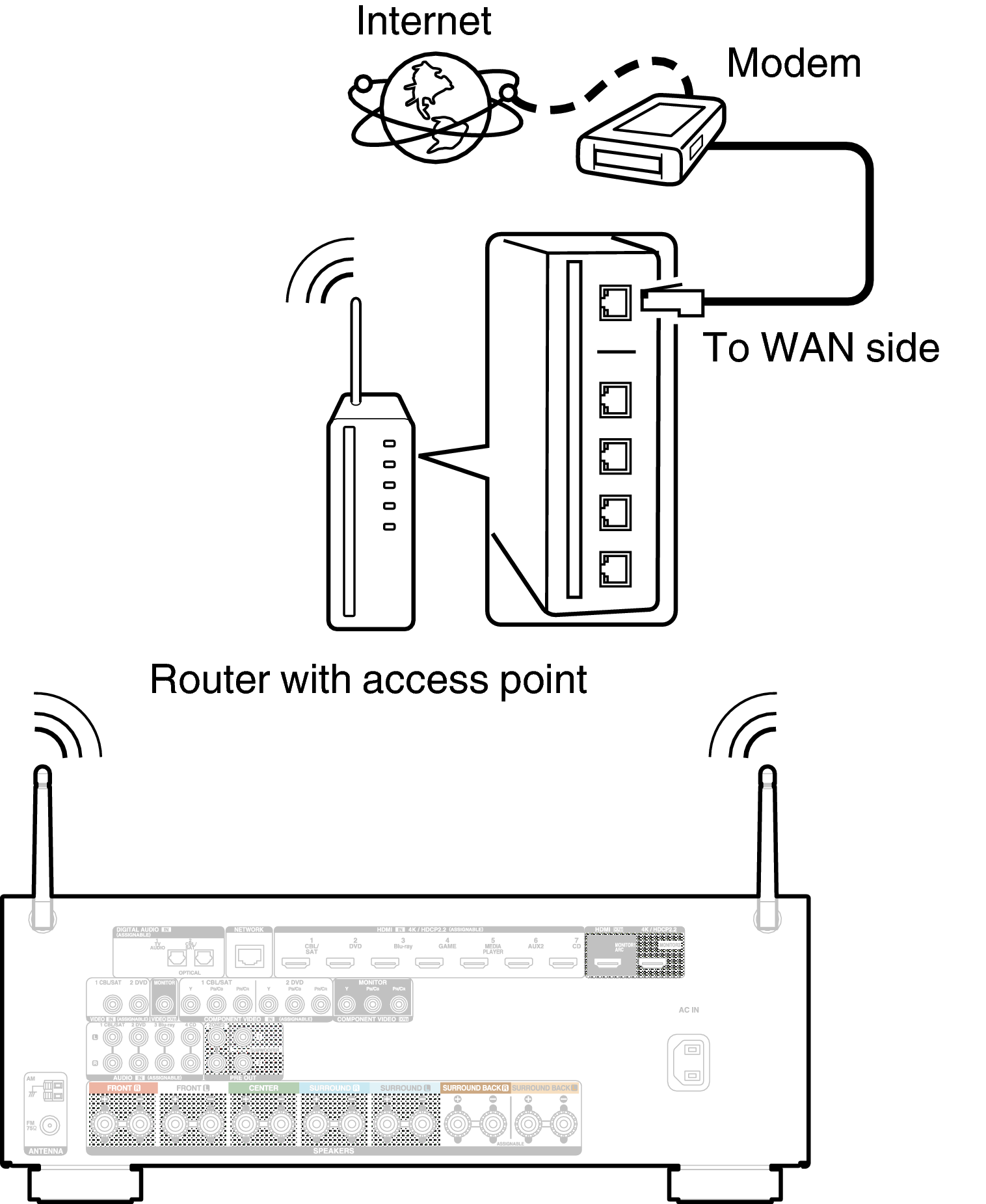 Conne Wireless X24E2